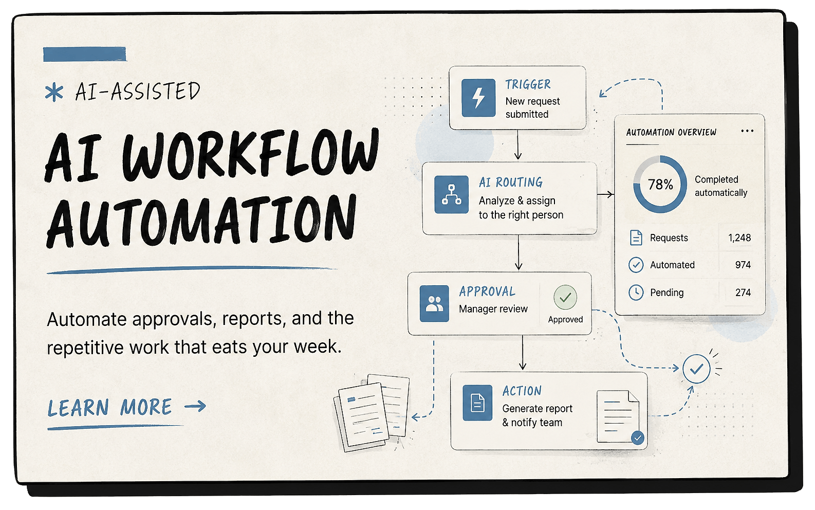 AI Workflow Automation - Automate approvals, reports, and the repetitive work that eats your week.